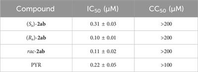 Synthesis and In vitro evaluation of bichalcones as novel anti-toxoplasma agents